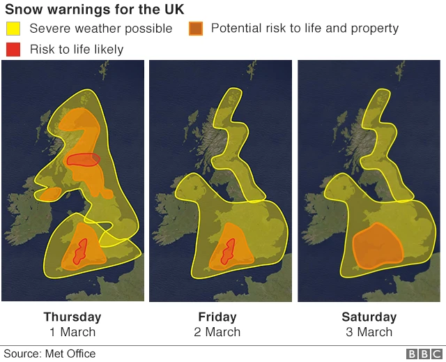 charts showing weather warnings