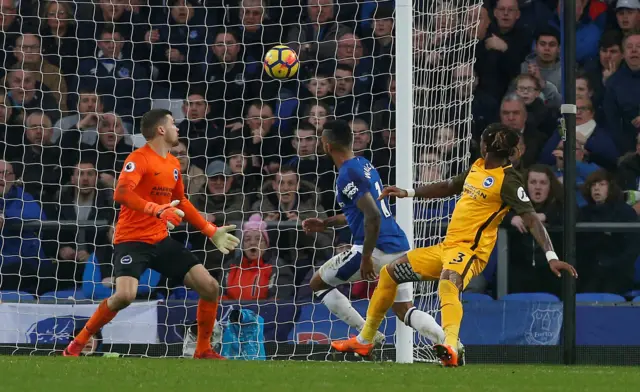 Theo Walcott scores for Everton