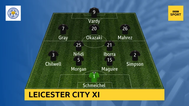 Leicester team