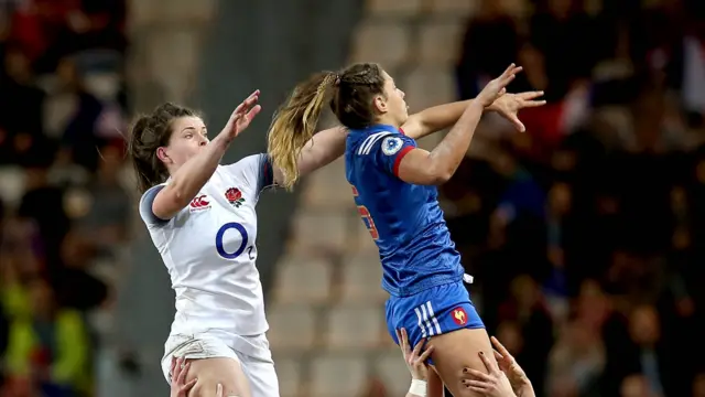 Women's six nations