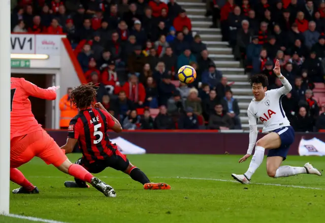 Heung-Min Son scores