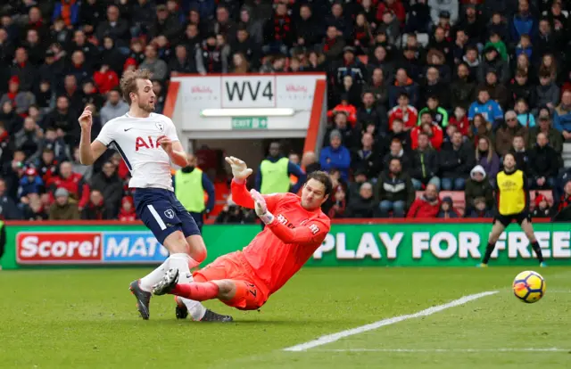 Tottenham's Harry Kane scores a goal which is later disallowed