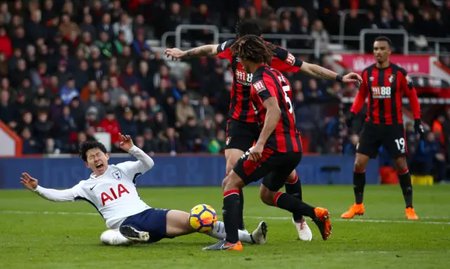 Son Heung-Min is tackled