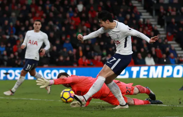 Son Heung-min scores