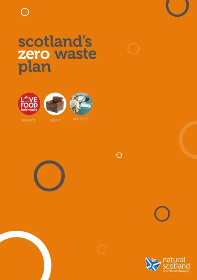 Zero Waste Plan cover