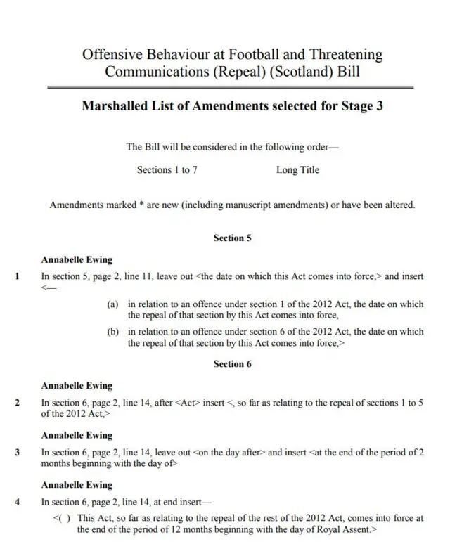 Marshalled list of amendments