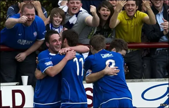 Cowdenbeath FC players