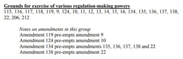 Amendments