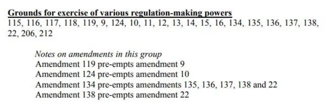 Amendments