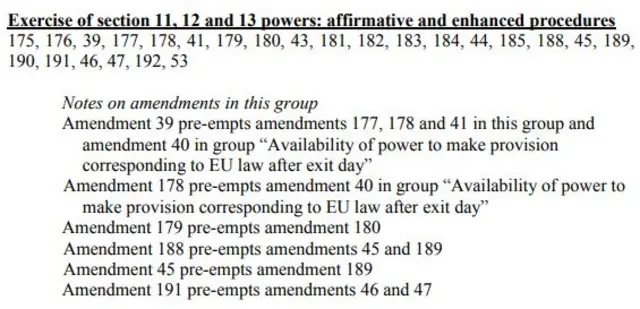 Amendments