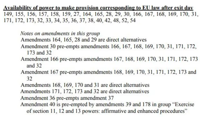 Amendments