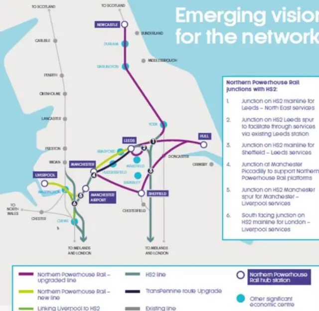 How the new rail network would look