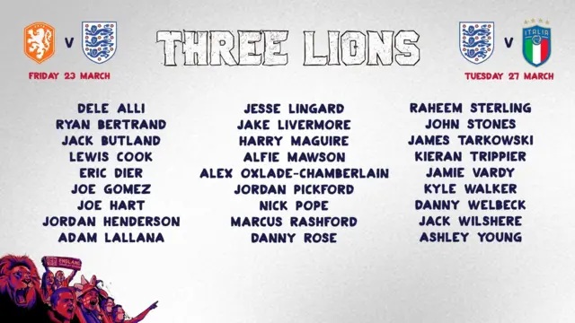 England squad