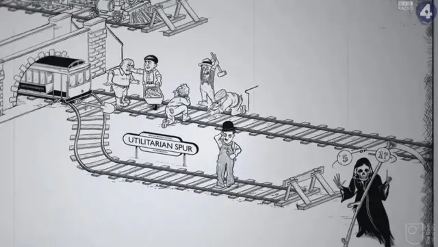 Trolley problem