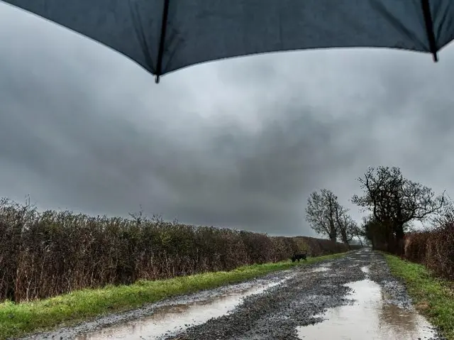 Market Overton Leicestershire weather