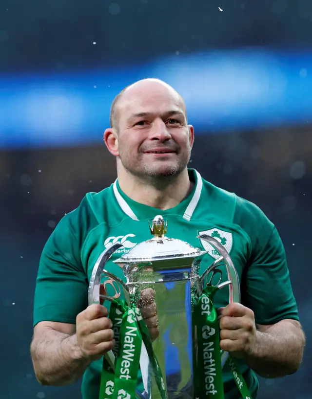 Rory Best