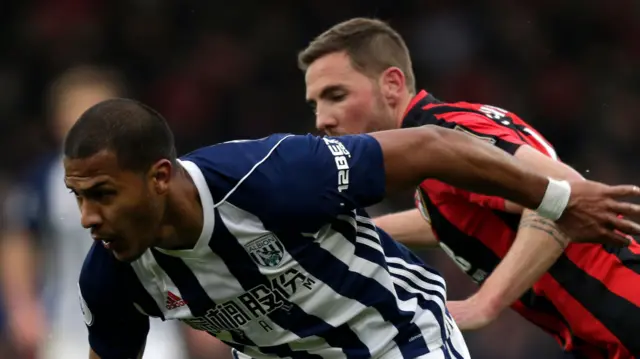 West Brom's Jose Salomon Rondon