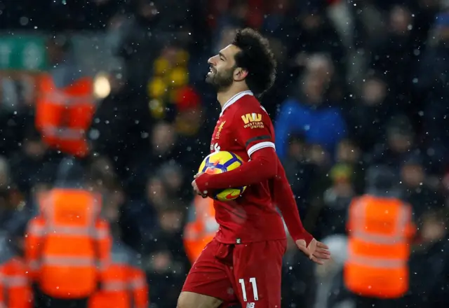 Salah