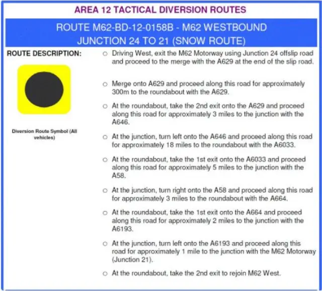 Diverted route details