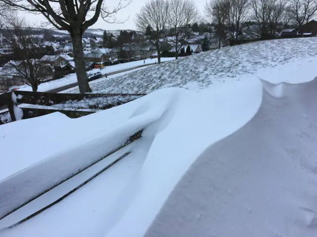 snowdrifts in Dunblane