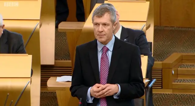 willie rennie