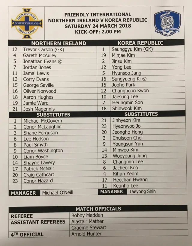 NI v South Korea teams