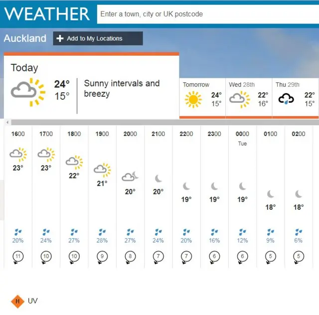 BBC weather