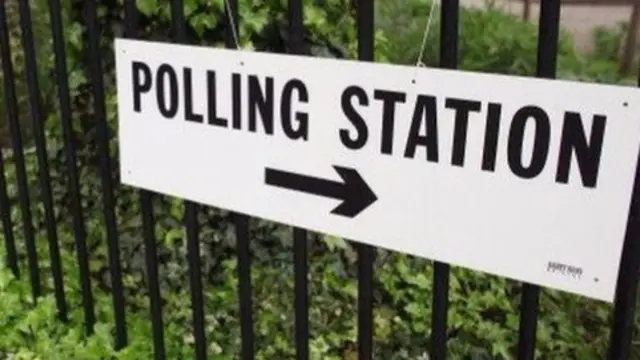 Polling sign