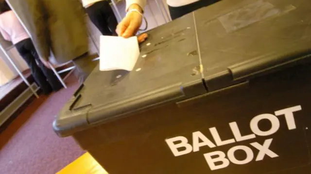 Ballot box