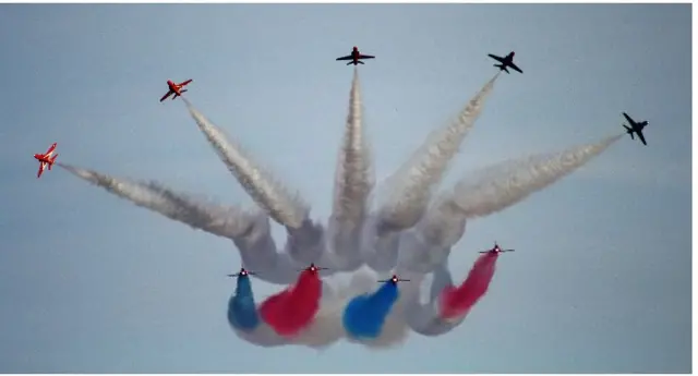 The Red Arrows