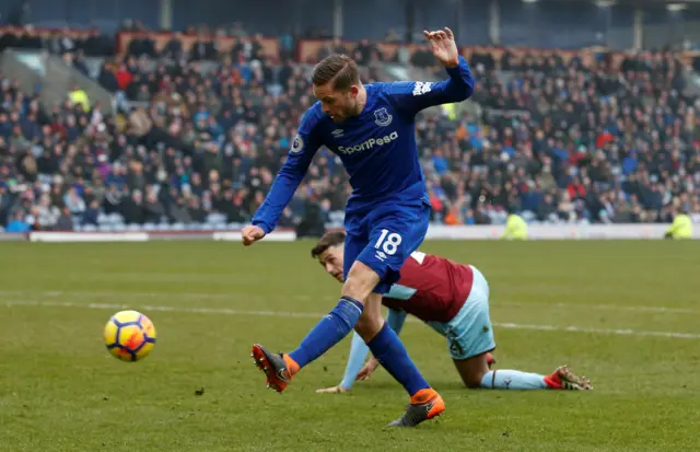 Gylfi Sigurdsson