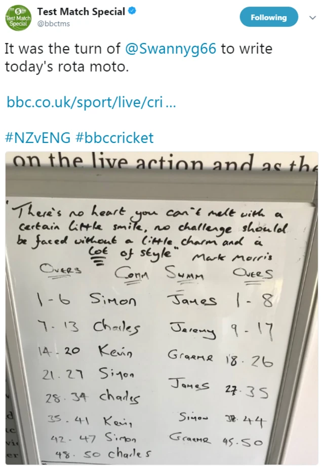 Whiteboard