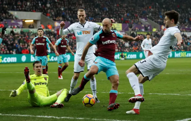 Pablo Zabaleta