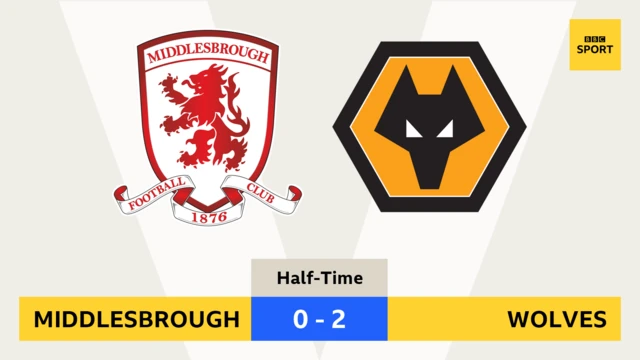 Boro Wolves HT