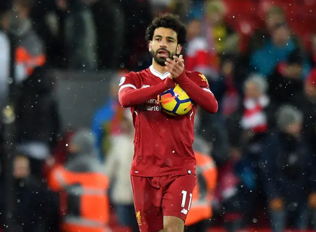 Salah