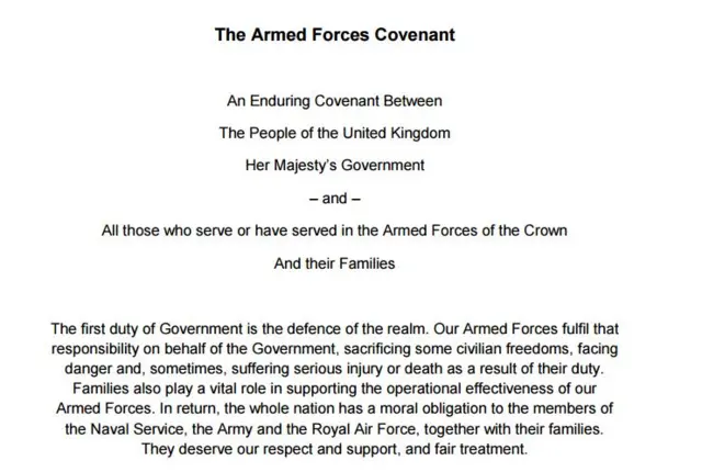 Armed Force Convenant