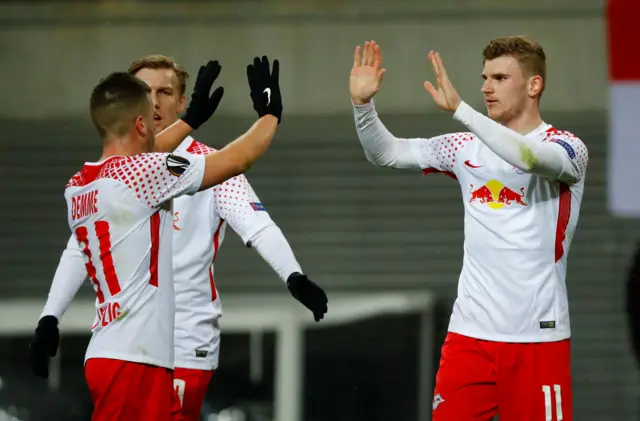 Werner scores for Leipzig