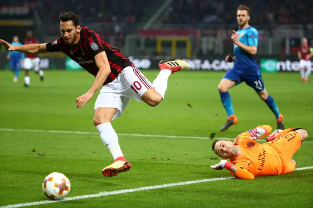 Penalty appeal for AC Milan