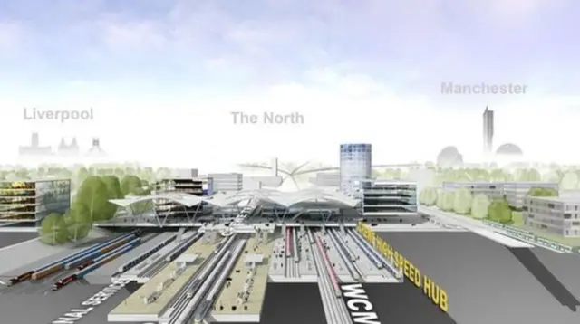 Design for Crewe HS2 station