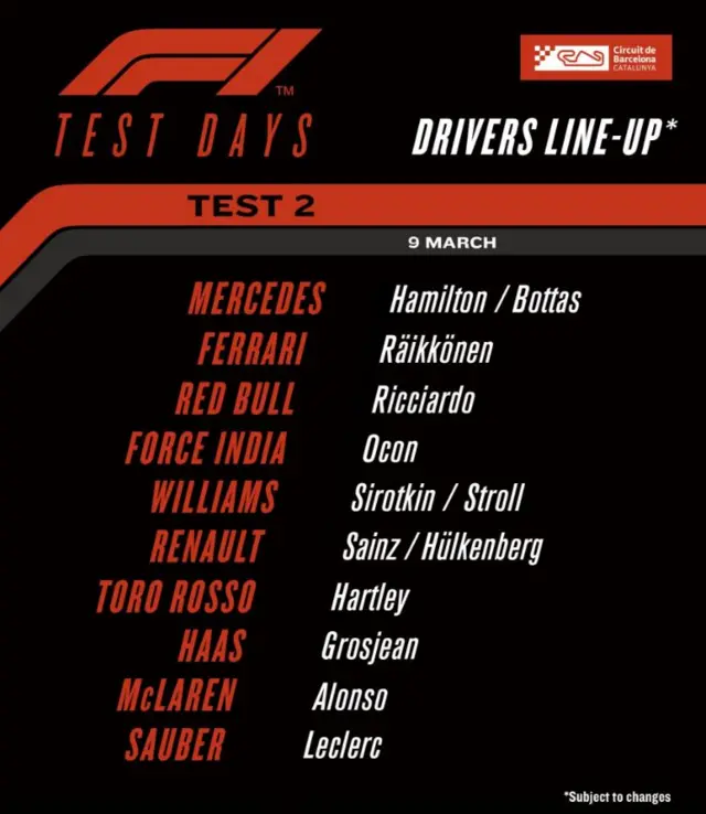 Today's drivers