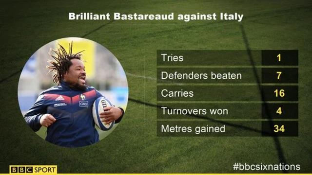 Bastareaud stats against Italy