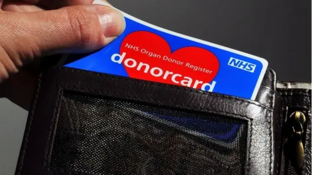 Organ Donor card