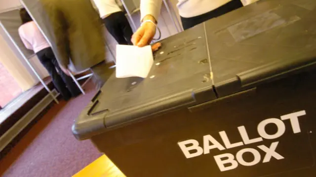 Ballot box