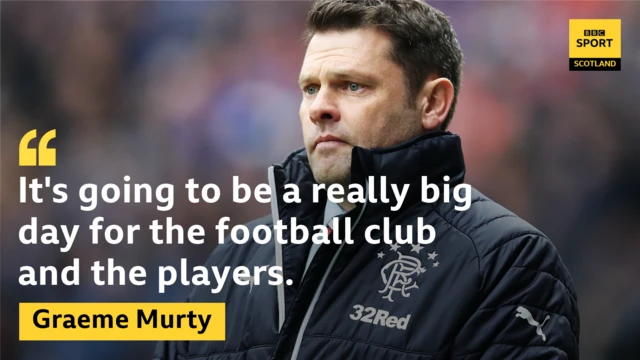 Rangers manager Graeme Murty