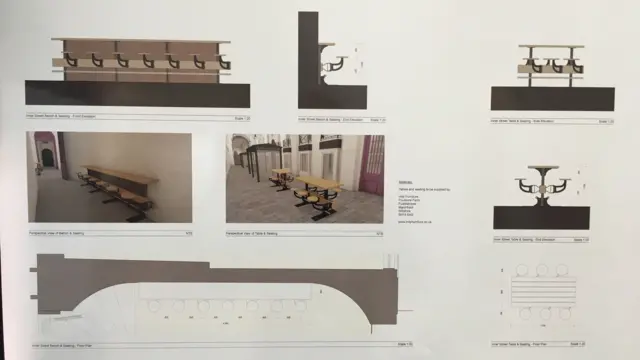 Market Square plans