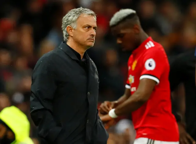 Jose Mourinho Paul Pogba