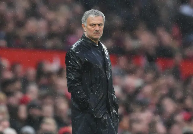 Jose Mourinho