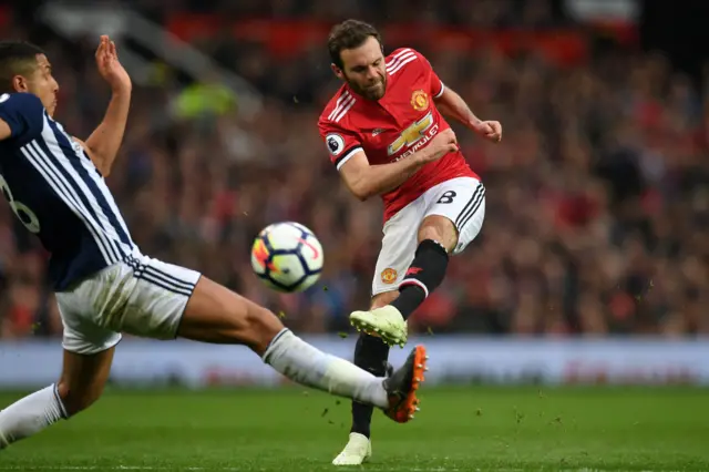 Juan Mata