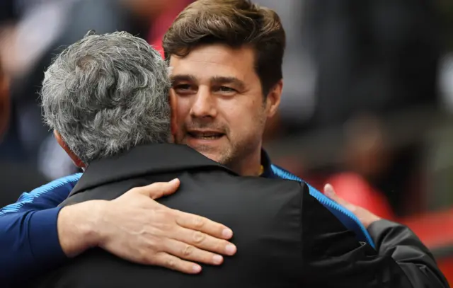 Mauricio Pochettino