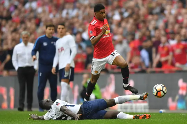 Marcus Rashford